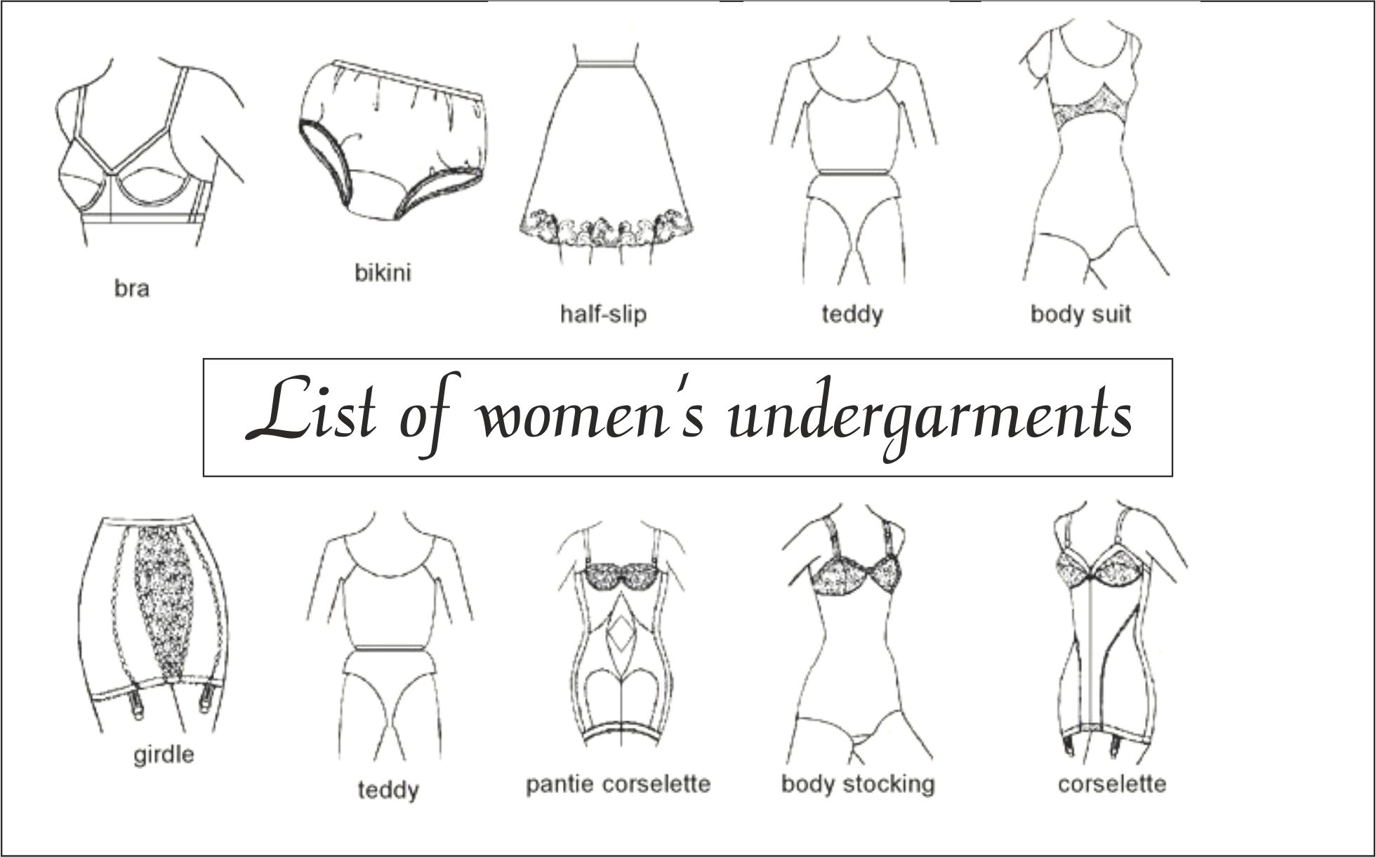 list of women's undergarments